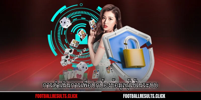 การดำเนินการเพื่อปกป้องข้อมูลผู้ใช้ในระบบ